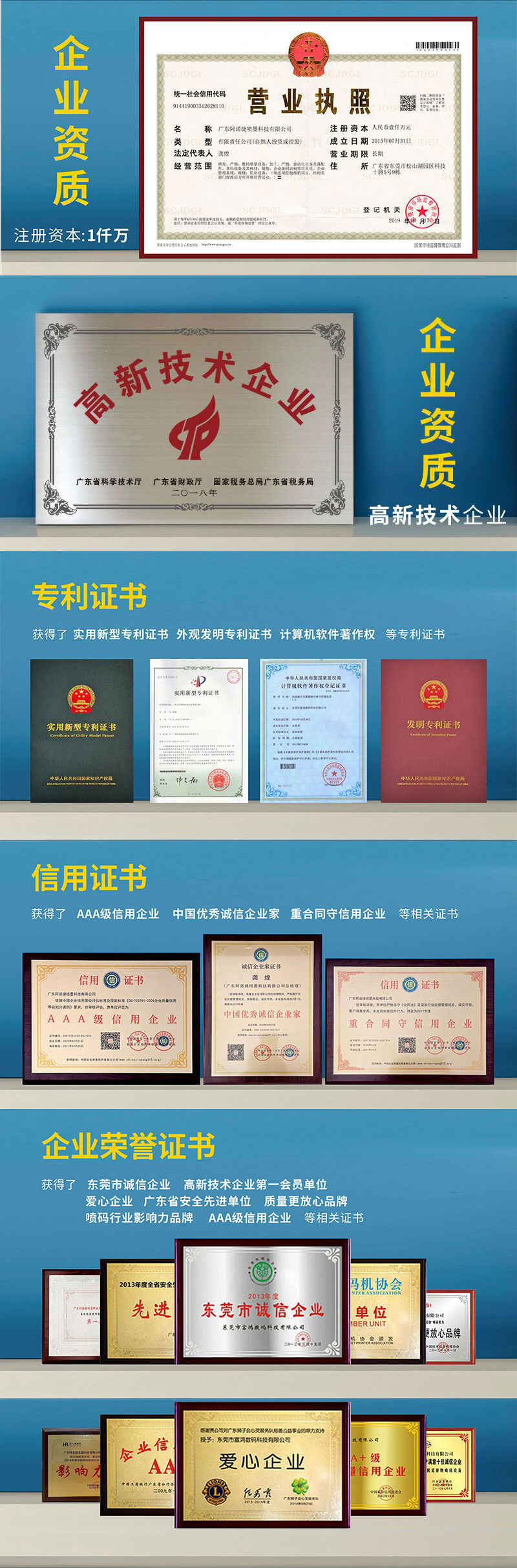 v7777威尼斯声誉证书