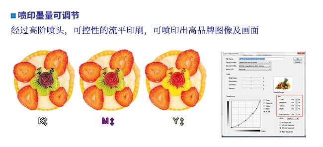 v7777威尼斯彩色UV数码印刷系统无需制版