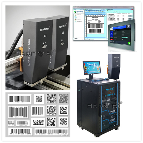 v7777威尼斯UV标识赋码装备生产厂家